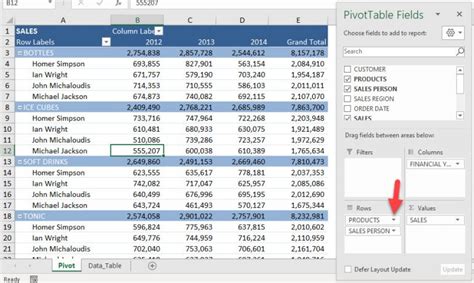 google sheets pivot table percentage of subtotal|Excel Pivot Tables .